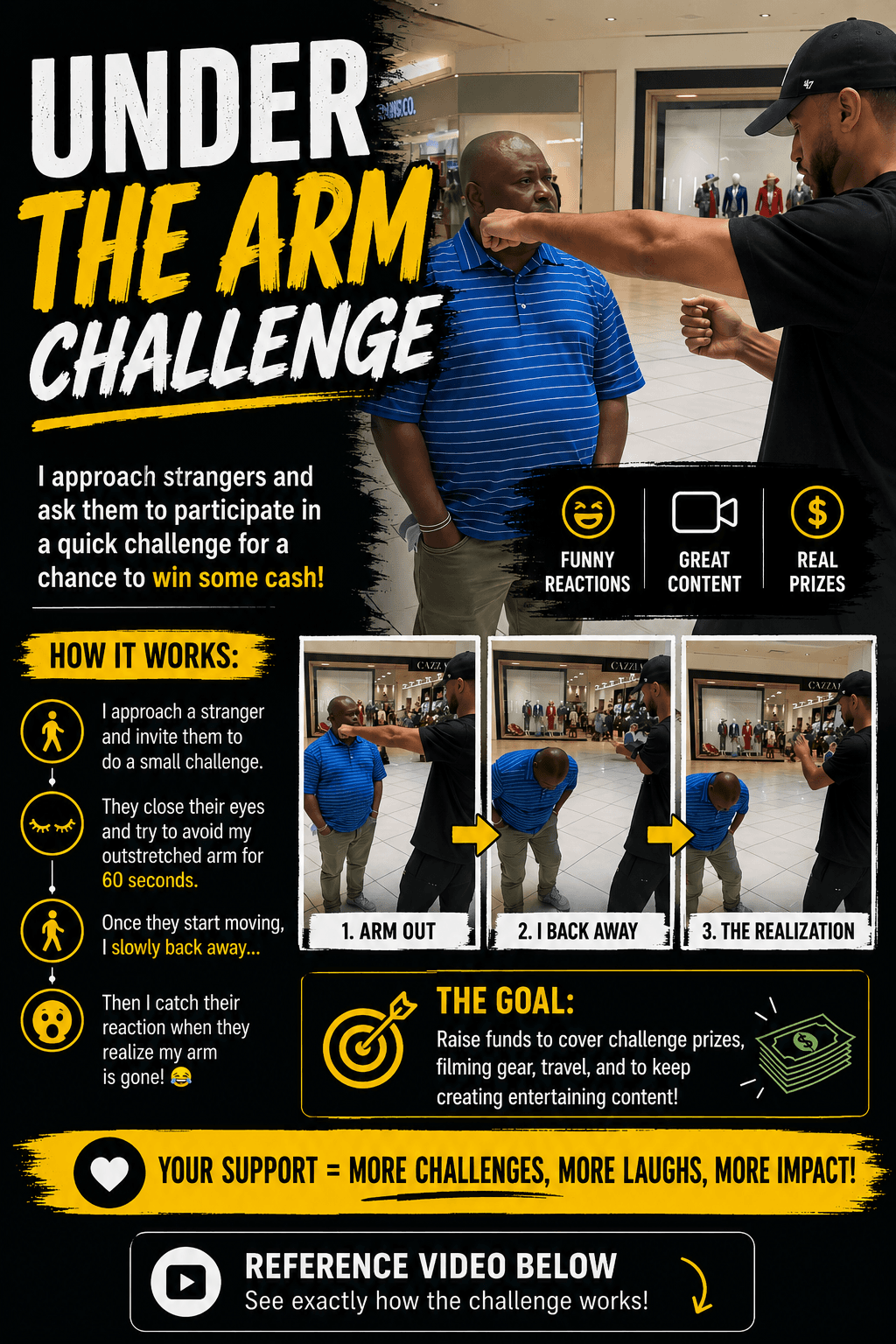 Under the Arm Challenge